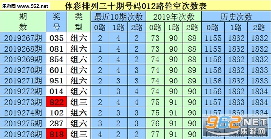 2024年12月10日 第35页