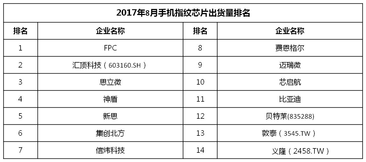 一码中中特,全面分析说明_10DM96.959