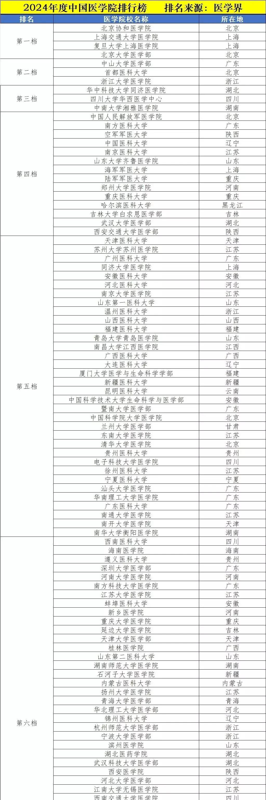 澳门开奖记录开奖结果2024,权威诠释方法_苹果款24.679