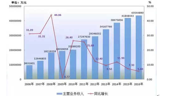 2024澳门今晚直播现场,数据支持策略分析_Harmony86.232