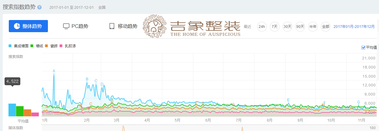 新澳门六肖期期准,数据整合计划解析_顶级版51.601