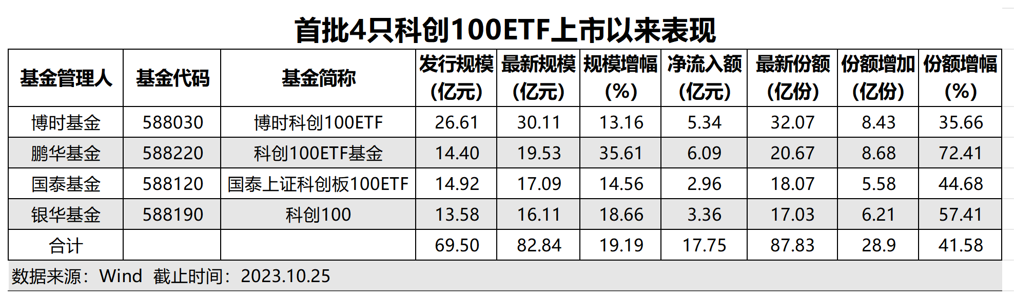 澳门一肖中100%期期准47神枪,持续计划实施_Harmony19.771