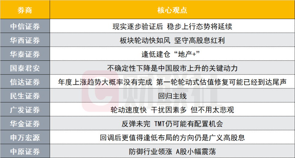 新澳2024年免资料费,高度协调策略执行_HD38.32.12