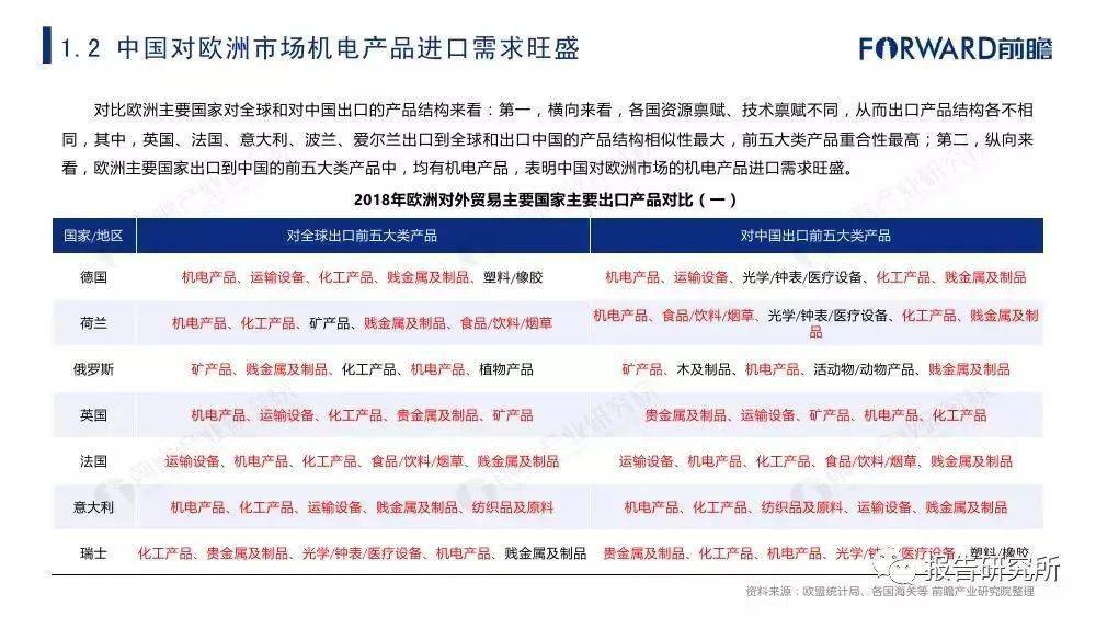 2024年12月10日 第23页