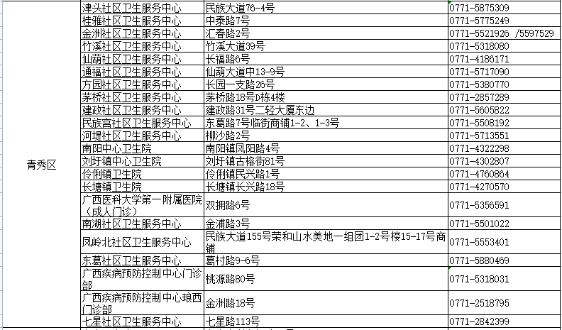 新澳资料免费长期公开,专业问题执行_精装款13.260