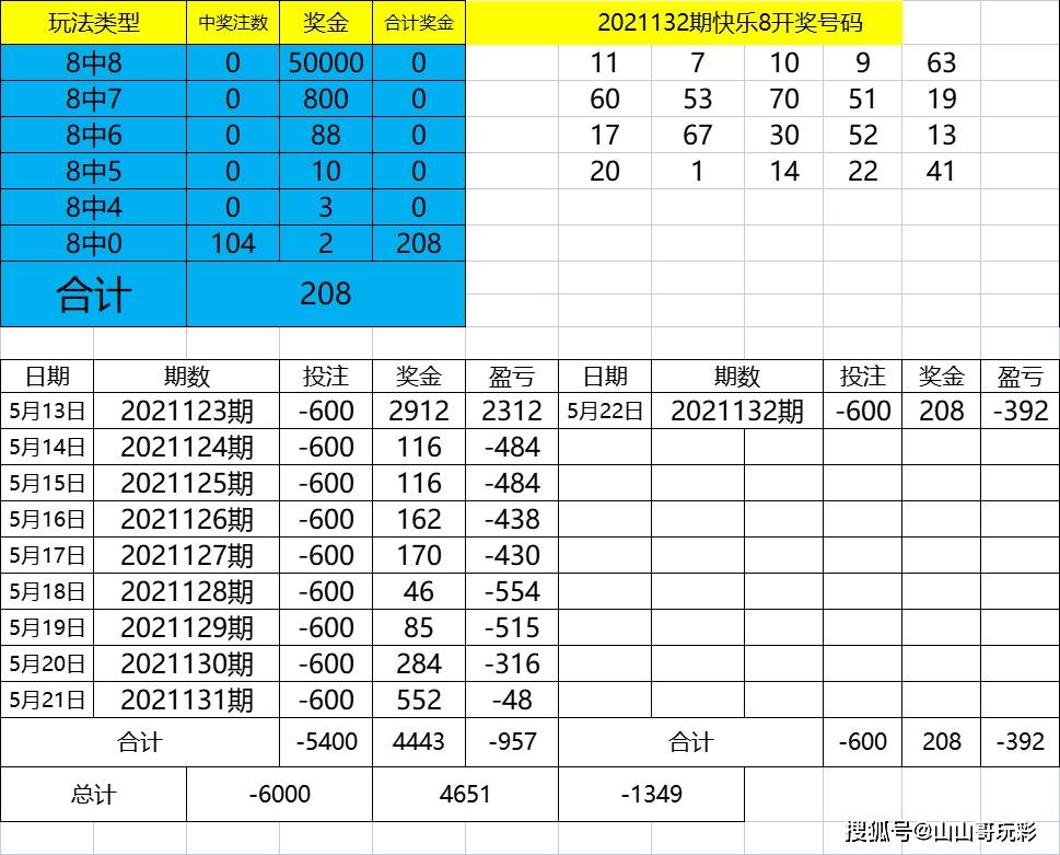 2024年12月10日 第21页