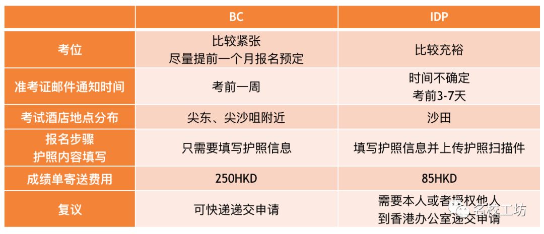 香港二四六开奖结果查询软件优势,持久性执行策略_优选版67.28