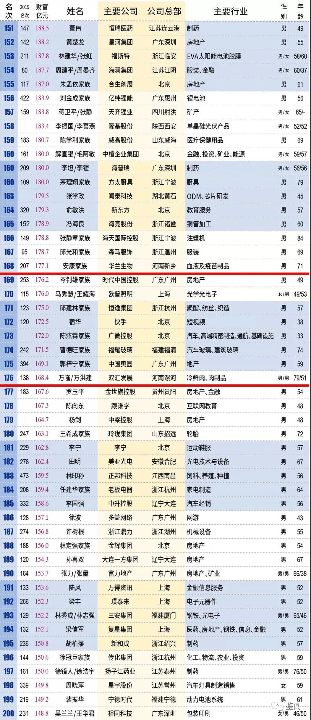 2024年新澳开奖结果记录查询表,正确解答落实_VR81.16