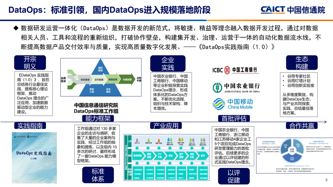 2024年天天开好彩大全,数据整合执行策略_领航版30.815