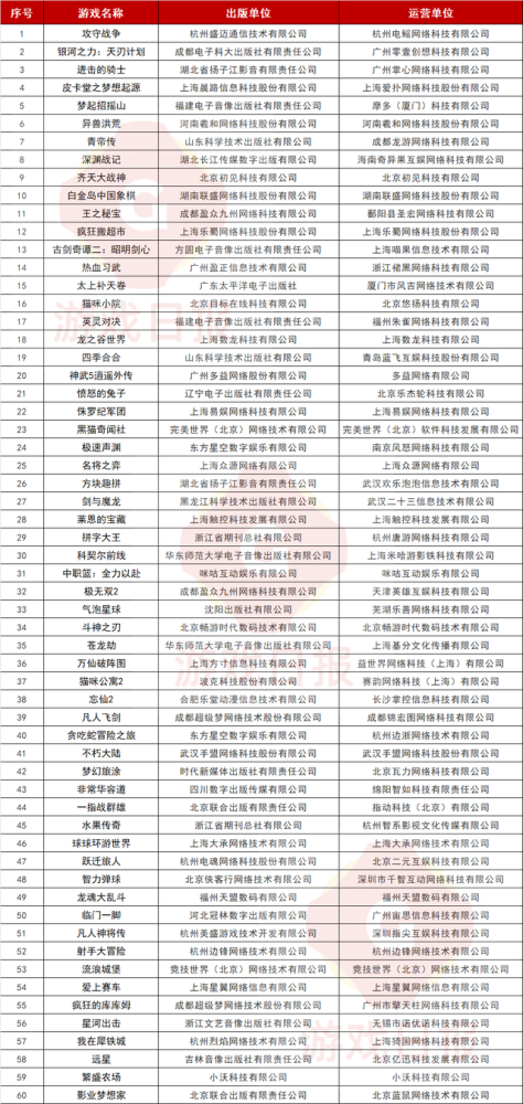 黄大仙免费资料大全最新,收益成语分析定义_M版32.994