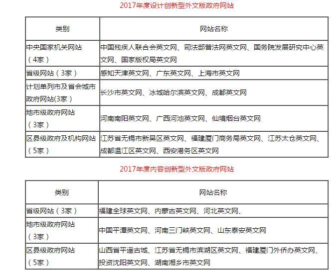 新澳门2024历史开奖记录查询表,综合评估解析说明_精英版90.252