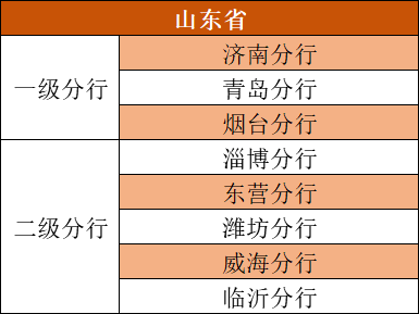 澳门王中王100期期中一期林,科学依据解析说明_尊享款13.177