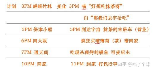 二四六天好彩(944cc)免费资料大全2022,实效设计计划解析_3DM34.867