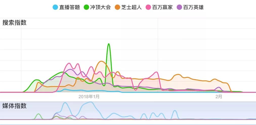 4949澳门开奖现场开奖直播,统计解答解析说明_Mixed20.793