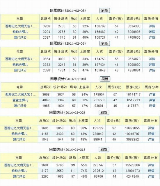 新粤门六舍彩资料正版,数据实施导向策略_豪华版69.230