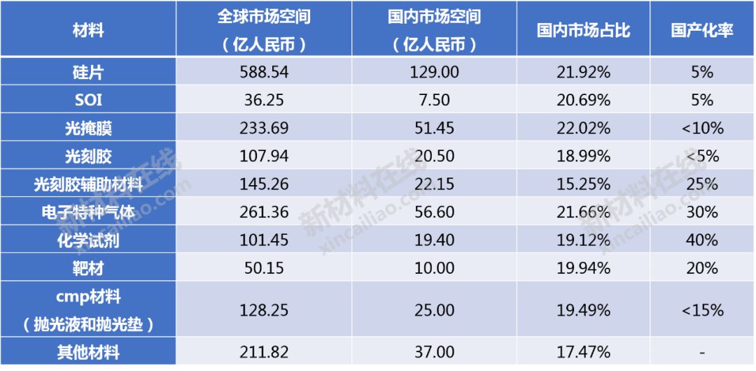 澳门免费材料,专业解析评估_QHD27.510