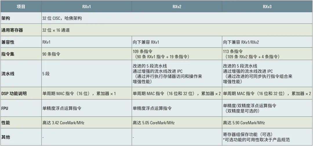 澳门王中王100%期期中一期,动态解析说明_RX版45.555