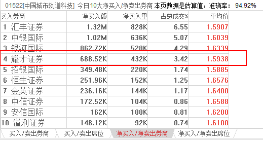 香港码2024开码历史记录,实证分析解释定义_粉丝款92.286