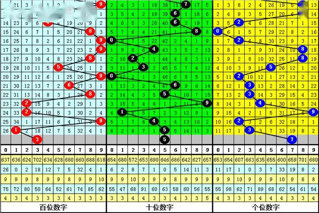 新澳内部资料精准一码波色表,数据引导计划设计_HarmonyOS81.837