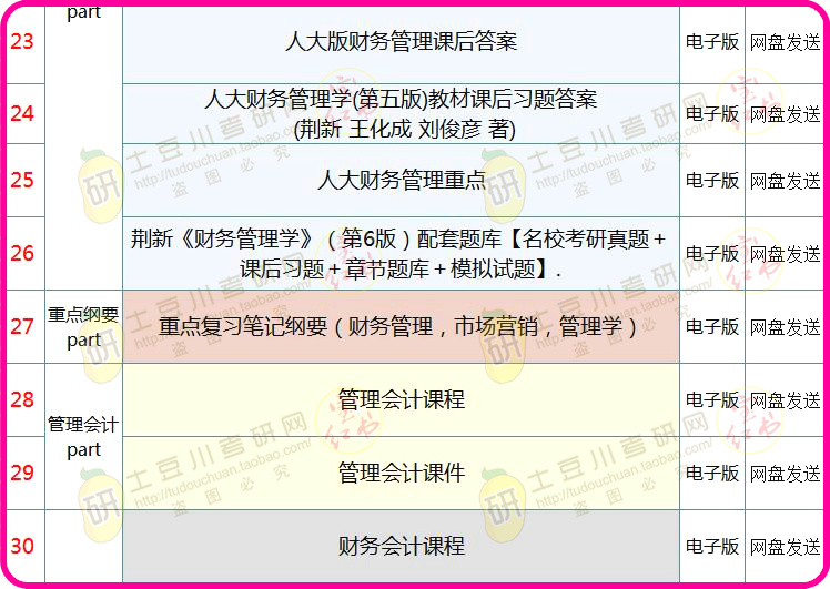 澳门广东八二站免费资料查询,综合评估解析说明_旗舰版84.838