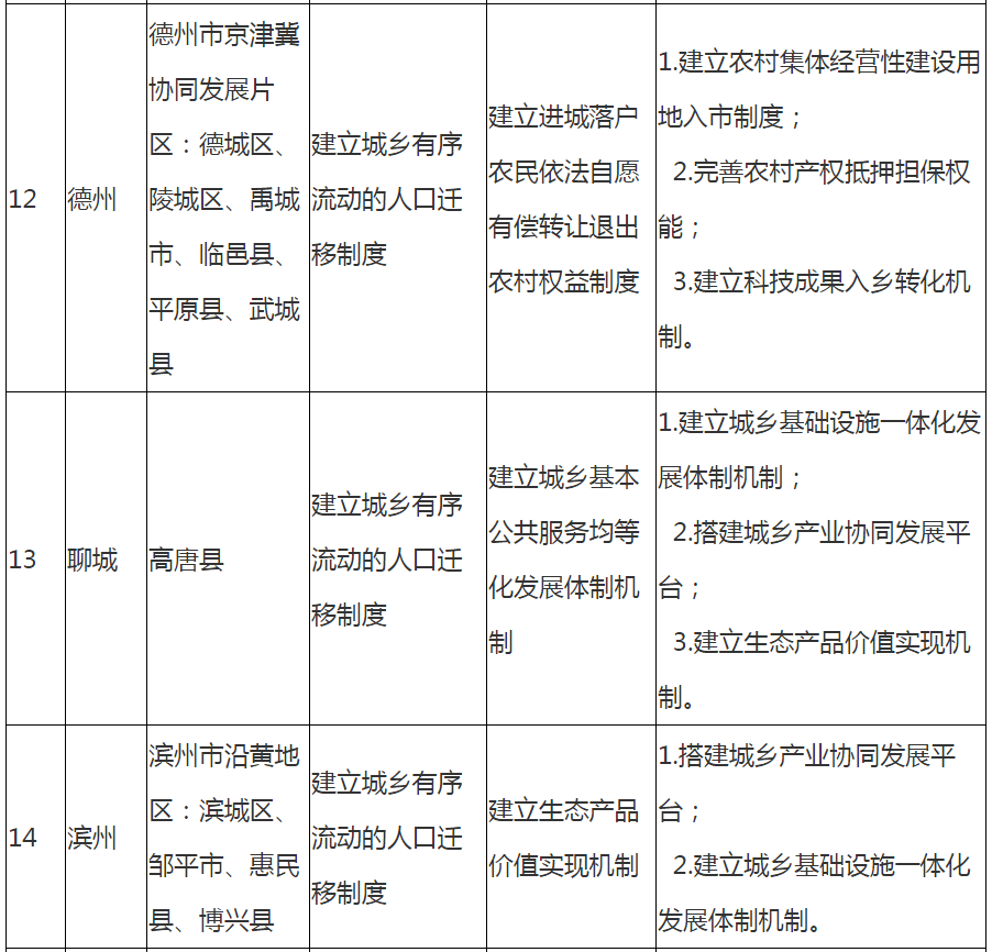 2024年12月11日 第46页