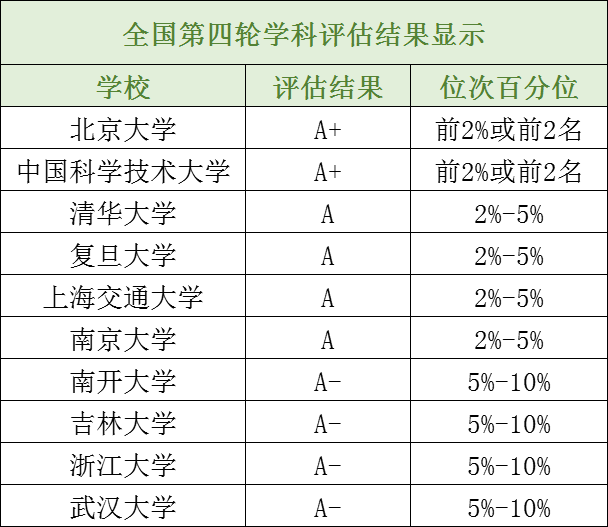 600图库大全免费资料图,统计分析解释定义_bundle14.978