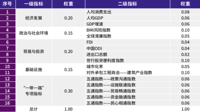 管家婆2024正版资料大全,连贯性执行方法评估_tool13.145