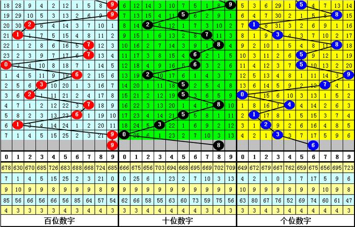 二四六香港资料期期准千附三险阻,功能性操作方案制定_基础版2.229