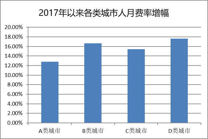 新澳门天天开奖结果,快速响应策略解析_标准版63.896