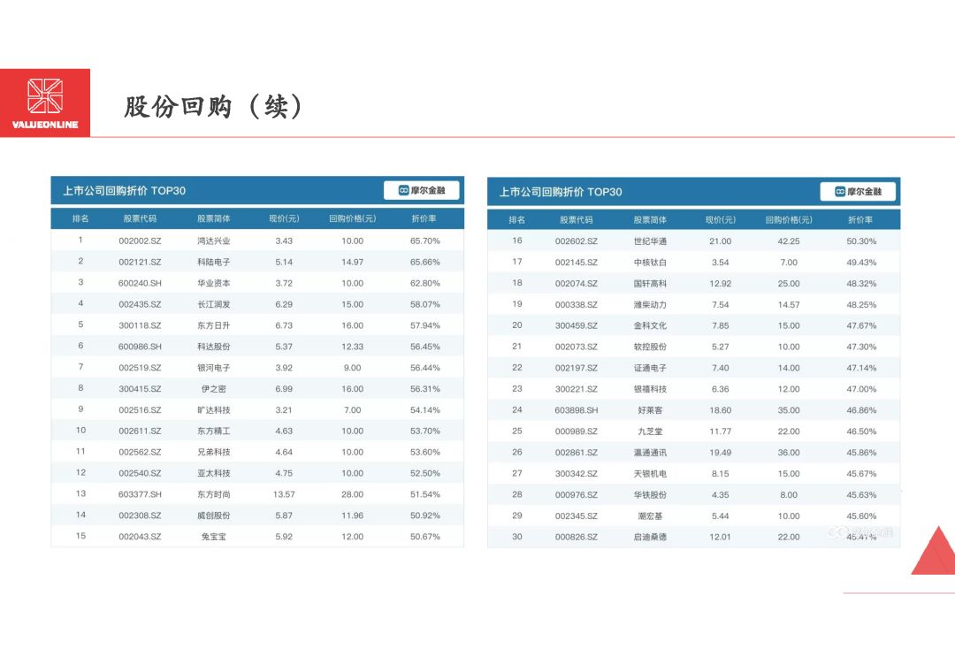 新奥2024年免费资料大全,实践性方案设计_3DM50.606