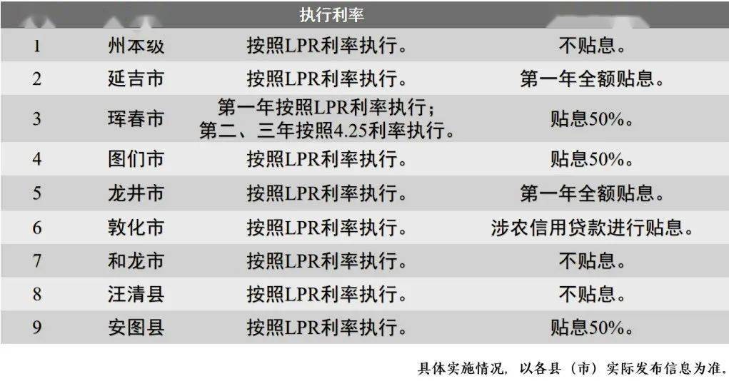 494949免费开奖大全,最佳实践策略实施_旗舰款27.829