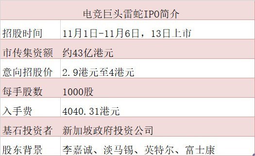 2024香港历史开奖结果查询表最新,实地评估解析说明_W98.766