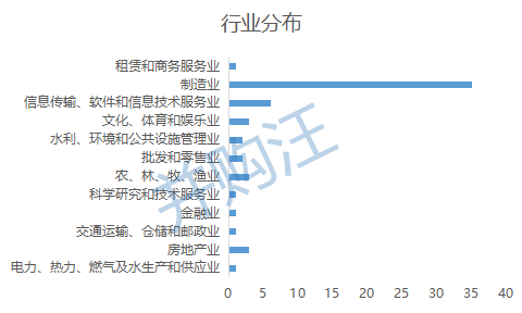 刘伯温四码八肖八码凤凰视频,市场趋势方案实施_Advanced91.782