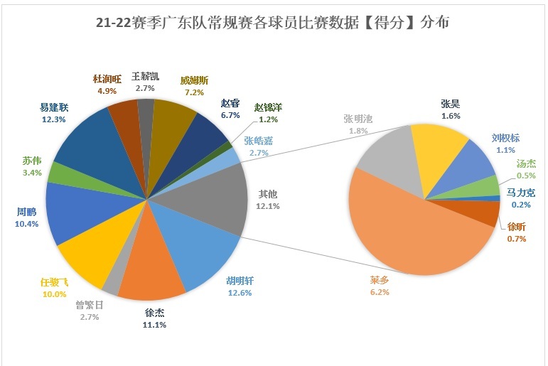 广东八二站资料,深度数据应用策略_苹果款87.702