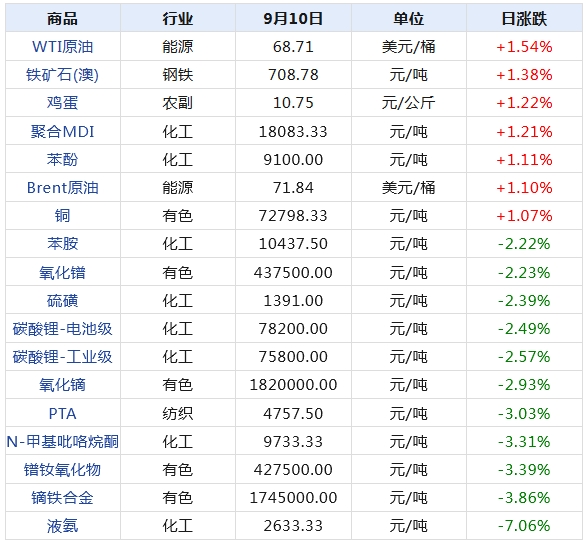 2024年新澳天天开奖资料大全正版安全吗,适用性策略设计_潮流版85.627