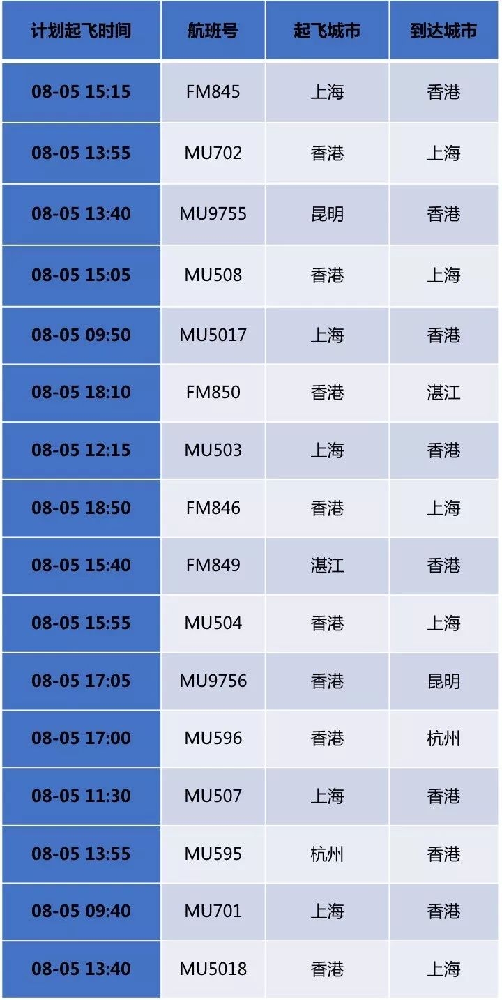 52开奖一香港码,清晰计划执行辅导_领航款14.59.36