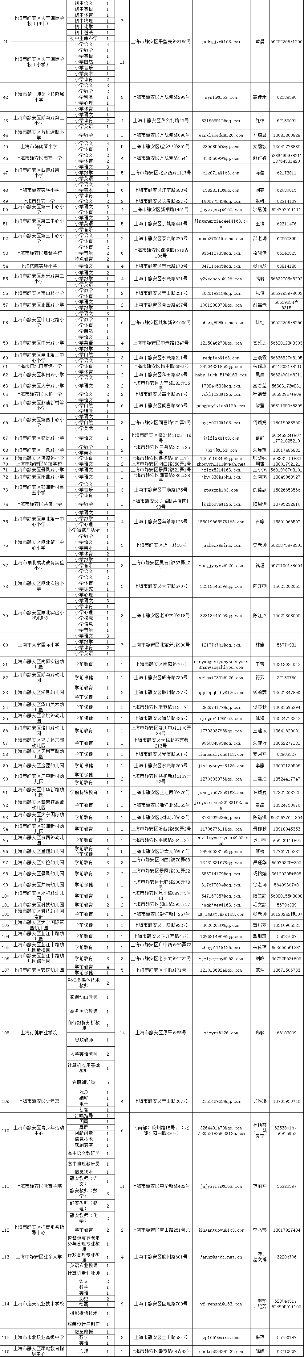 2024年香港资料免费大全,可靠性方案设计_创新版58.571