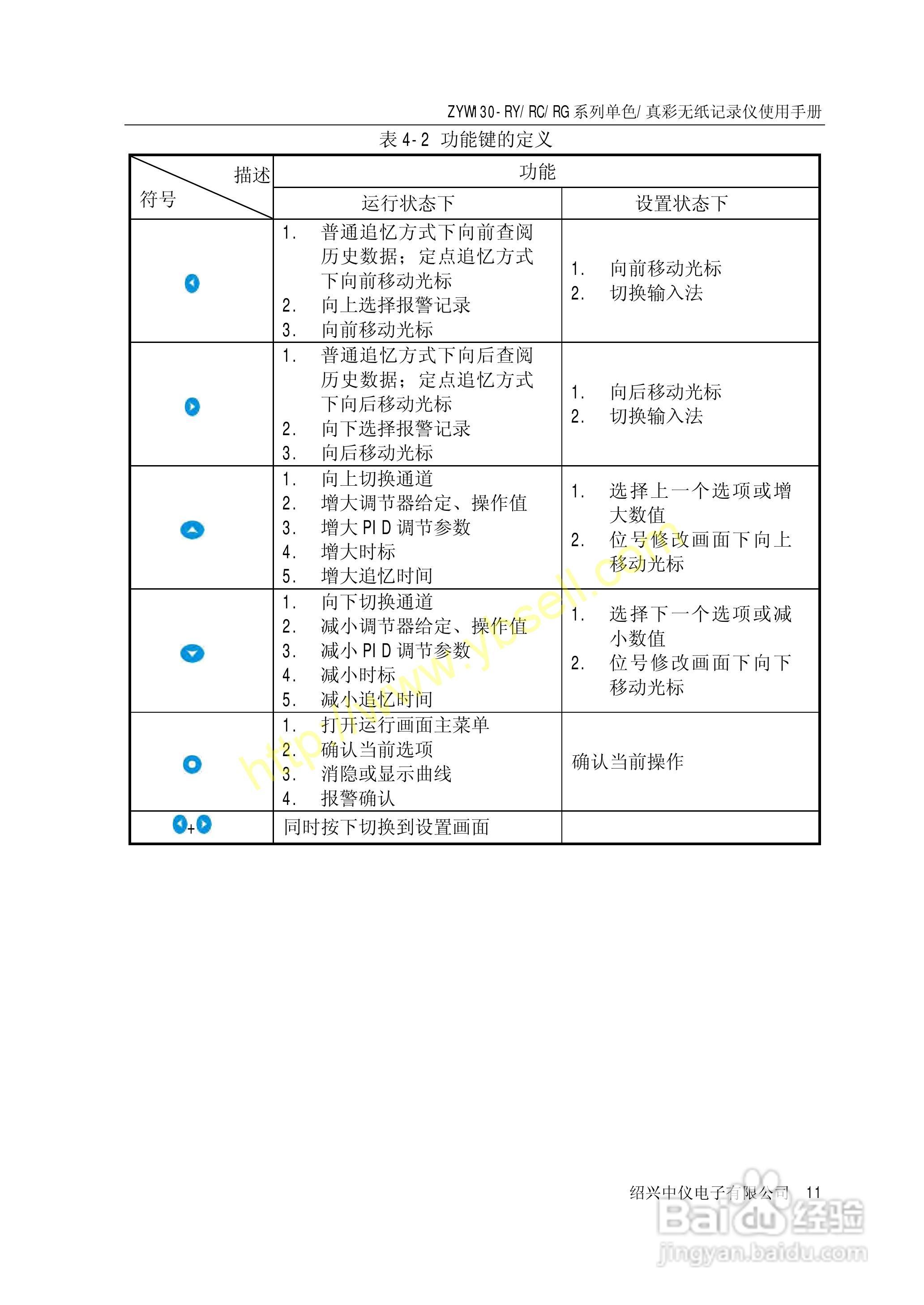 新澳门六开奖结果2024开奖记录,可靠评估说明_vShop20.375