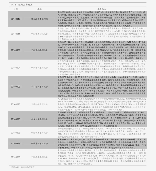 管家婆精准资料免费大全香港,预测分析解释定义_基础版71.582