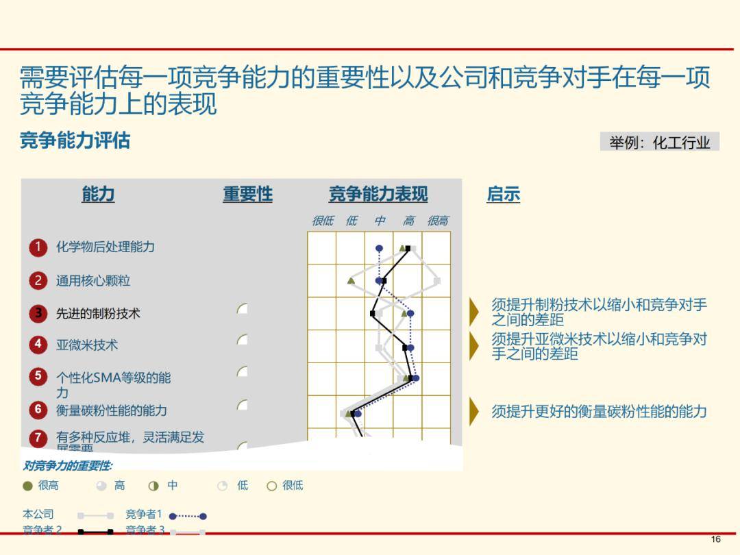 管家婆一码一肖,战略性实施方案优化_扩展版36.662