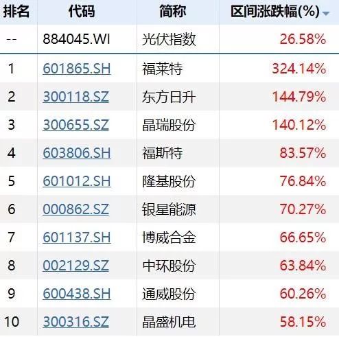 新澳门天天开彩结果,可靠计划执行策略_界面版35.259