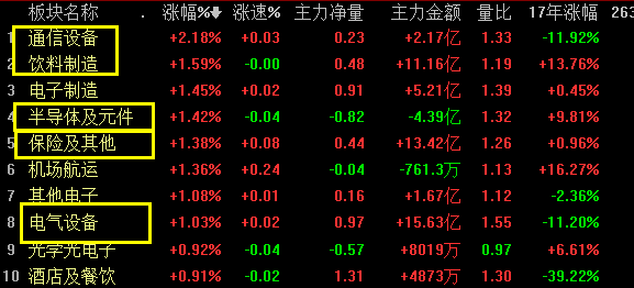 新澳门一码一肖一特一中水果爷爷,新兴技术推进策略_W15.56