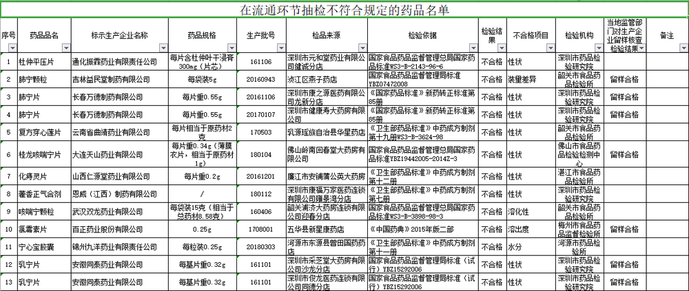 澳门一肖一码一一特一中厂,最新分析解释定义_开发版137.19