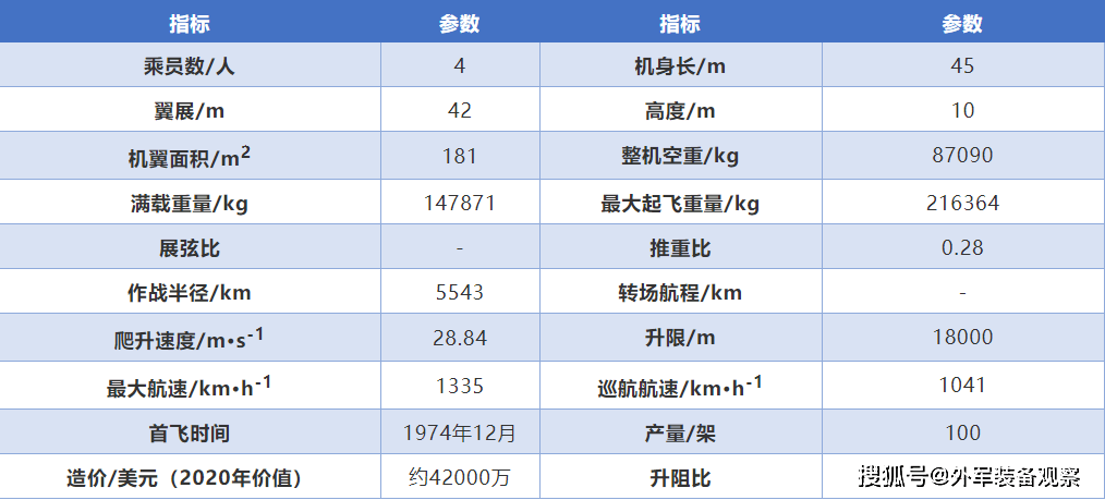 2024年新奥历史记录,适用实施策略_高级版28.106