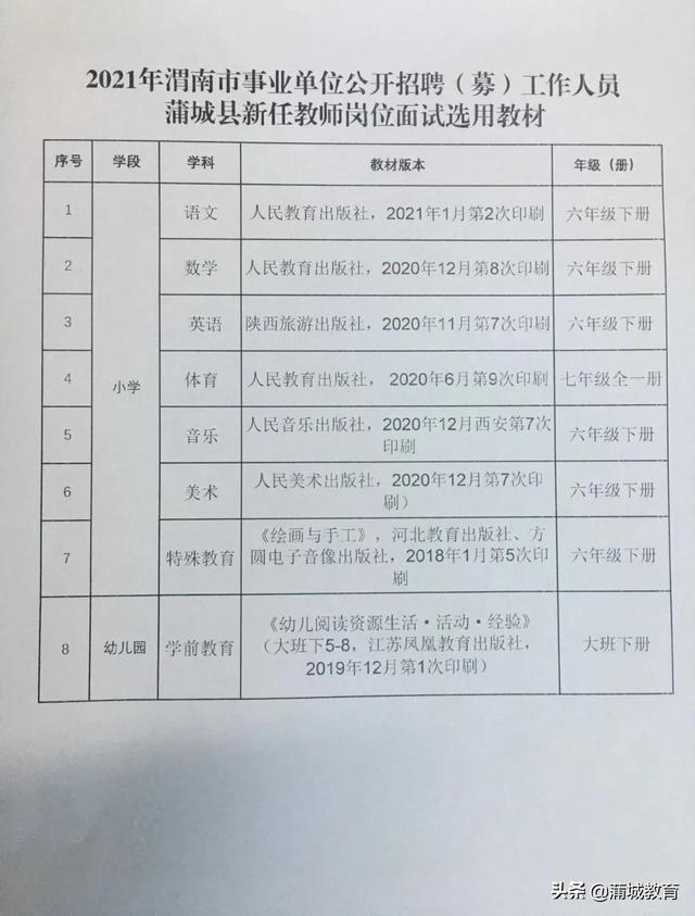 辛集市成人教育事业单位招聘启事全新发布