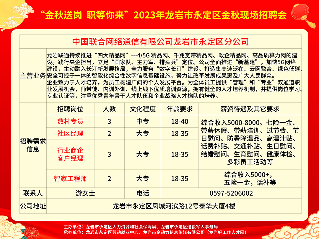 龙马社区村最新招聘信息全面解析