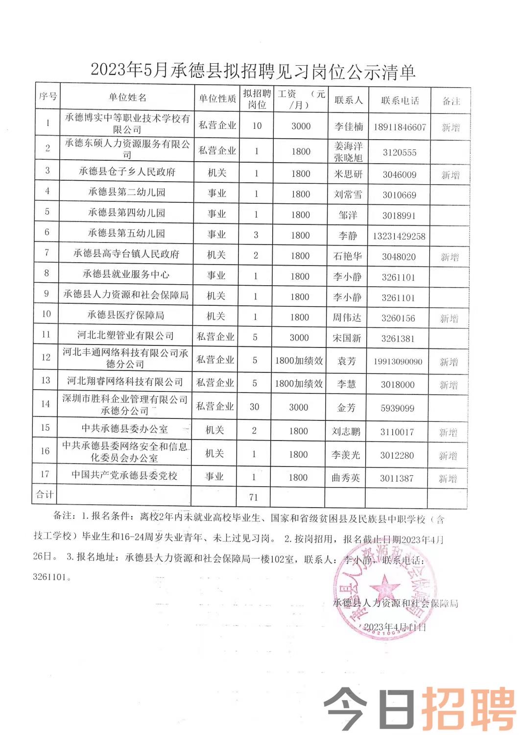 隆回县特殊教育事业单位最新招聘信息与招聘动态解析