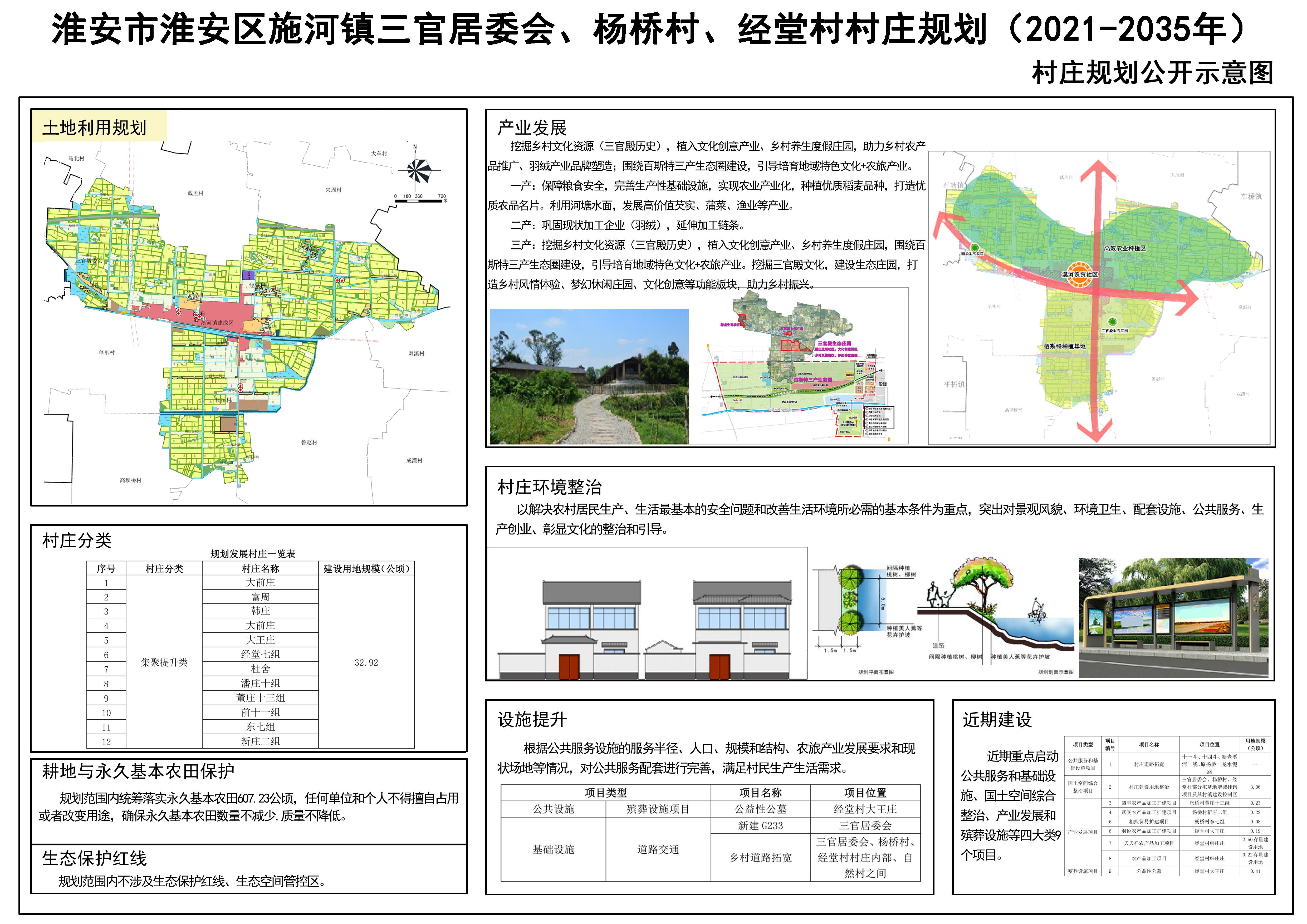 胡沟村民委员会最新发展规划概览