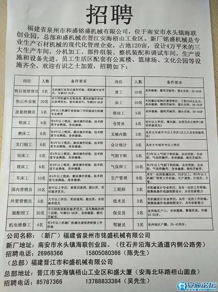 草桥镇最新招聘信息详解及解读指南