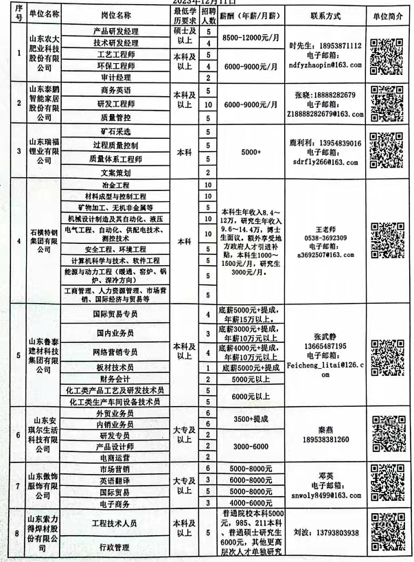 罡城镇最新招聘信息全面解析